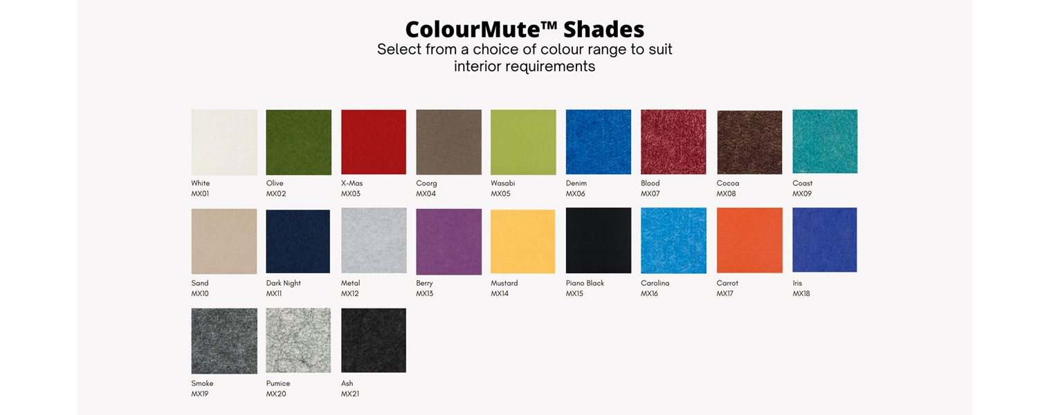 NRC tested PET acoustic panels as per ASTM C423